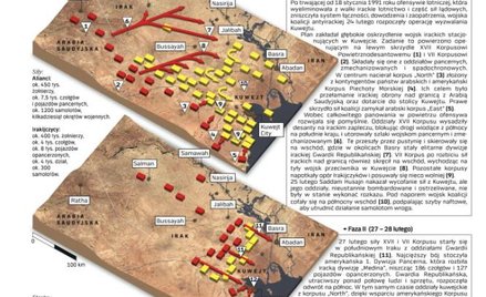 Wyzwolenie Kuwejtu - operacja "Pustynny miecz"