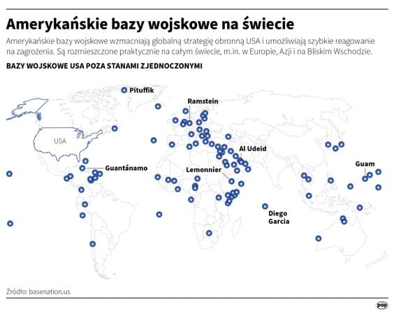 Amerykańskie bazy wojskowe na świecie
