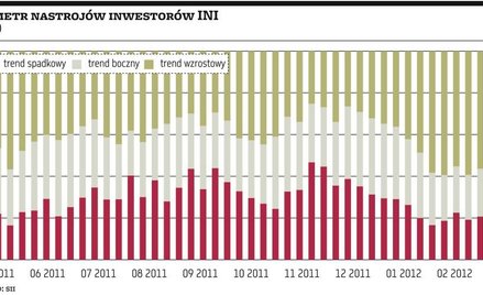 Bioton, Petrolinvest i komunikacja z inwestorami – jak oni to robią?!