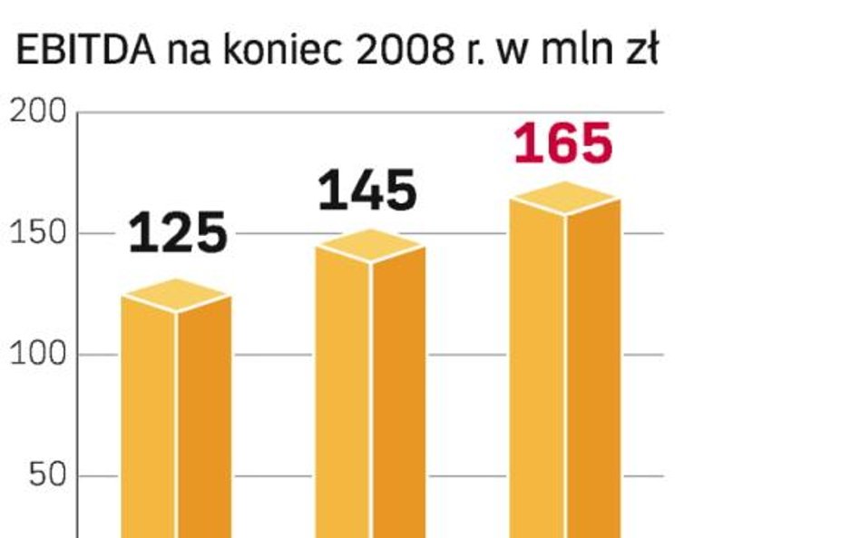 Zmiana prognoz Netii. Spółka zapowiada wyższe zyski, bo mniej pieniędzy wyda na pozyskiwanie nowych 