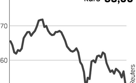 Duże odpisy Credit Suisse