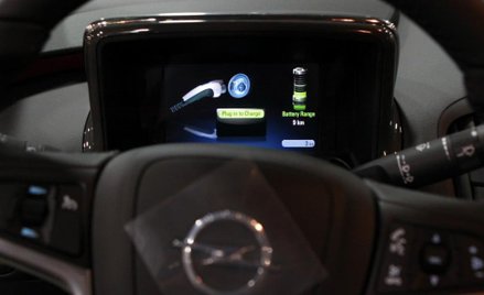 GM ma zysk, Opel straty