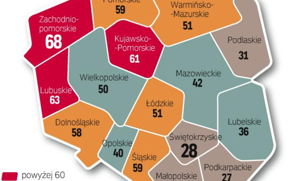 Najwięcej nierzetelnych dłużników jest w woj. lubuskim i zachodniopomorskim. Najmniej we wschodnich 