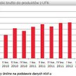 Przypis składki do produktów z UFK przekroczył 9 mld zł