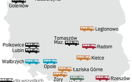 Blety likwidują głównie małe miasta