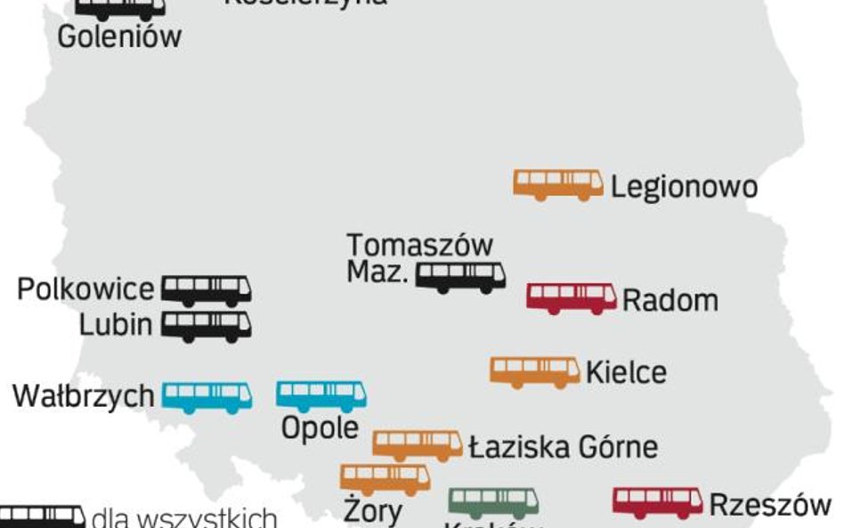 Blety likwidują głównie małe miasta