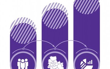 Fragment okładki „Panoramy dzielnic Warszawy w 2024 r.”