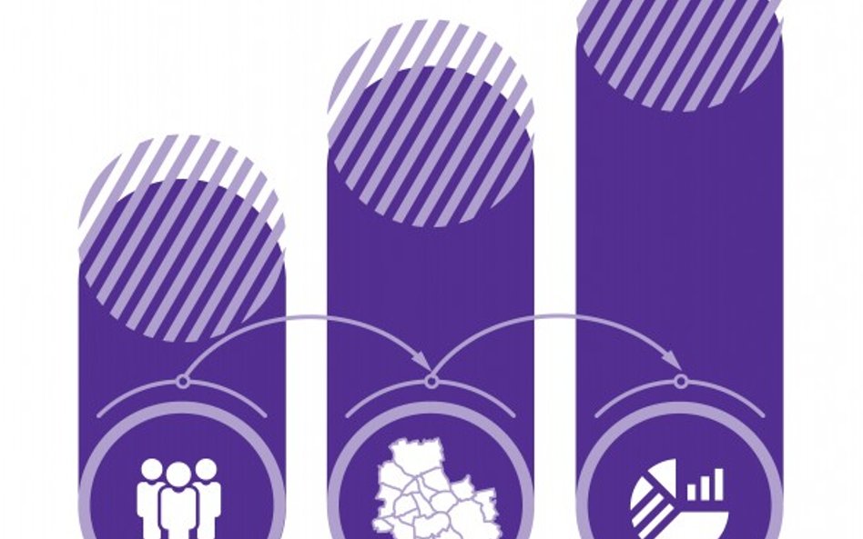 Fragment okładki „Panoramy dzielnic Warszawy w 2024 r.”