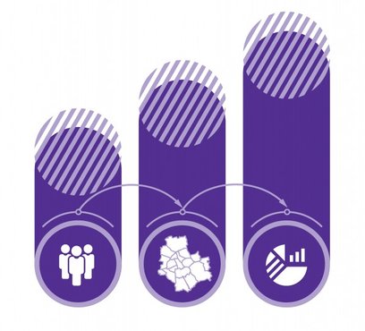 Fragment okładki „Panoramy dzielnic Warszawy w 2024 r.”