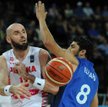 Eurobasket: Polacy nie dali rady Izraelowi