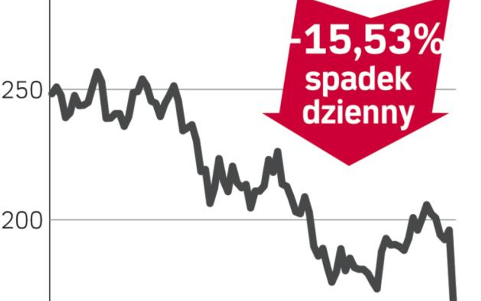 Barclays – spółka, o której się mówi w Londynie