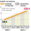 Reklama w sieci