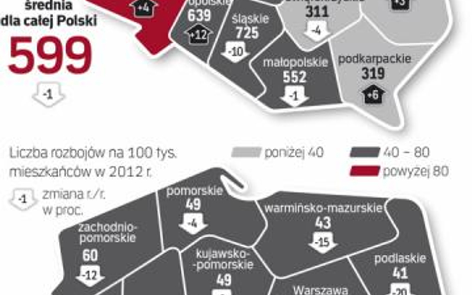 Ofiarą kradzieży najłatwiej paść w gęsto zaludnionej Warszawie (tu uwaga zwłaszcza na samochód) i na