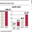 Monnari cierpliwie negocjuje z KAN