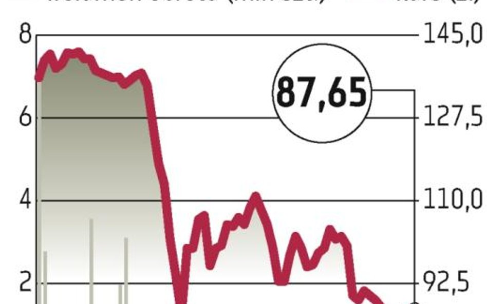 JSW: Ponad miliard złotych na energetykę