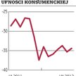 Konsumenci są nadal pesymistami