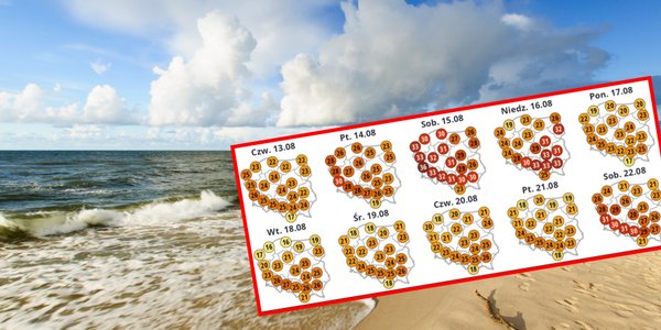 High pressure brings sunny, calm weather to Poland; heat to return soon