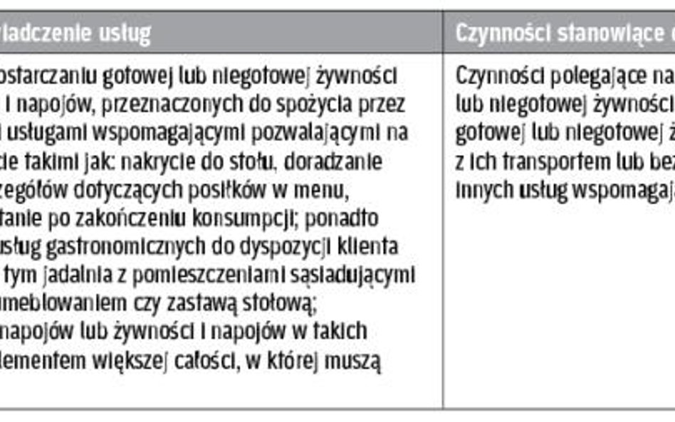 Sprzedaż posiłków – dostawa towarów czy świadczenie usług