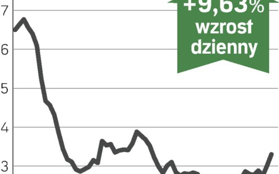 Bank nadrabia opóźnienie