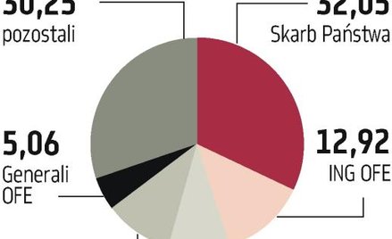 Azo­ty Tar­nów kie­ru­ją się w stro­nę Pu­ław