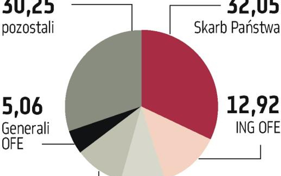 Azo­ty Tar­nów kie­ru­ją się w stro­nę Pu­ław