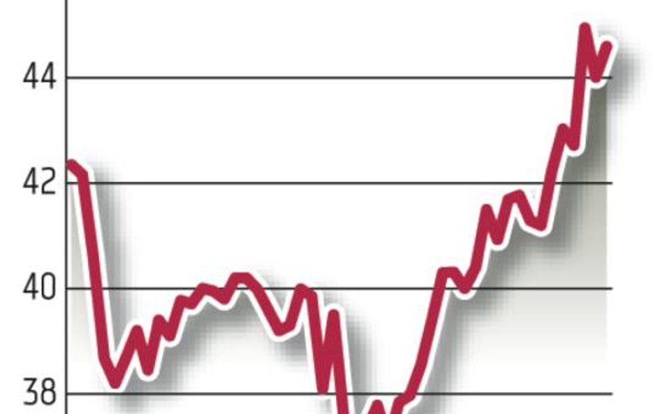 Grupa Lotos: Spółka dostała odszkodowanie