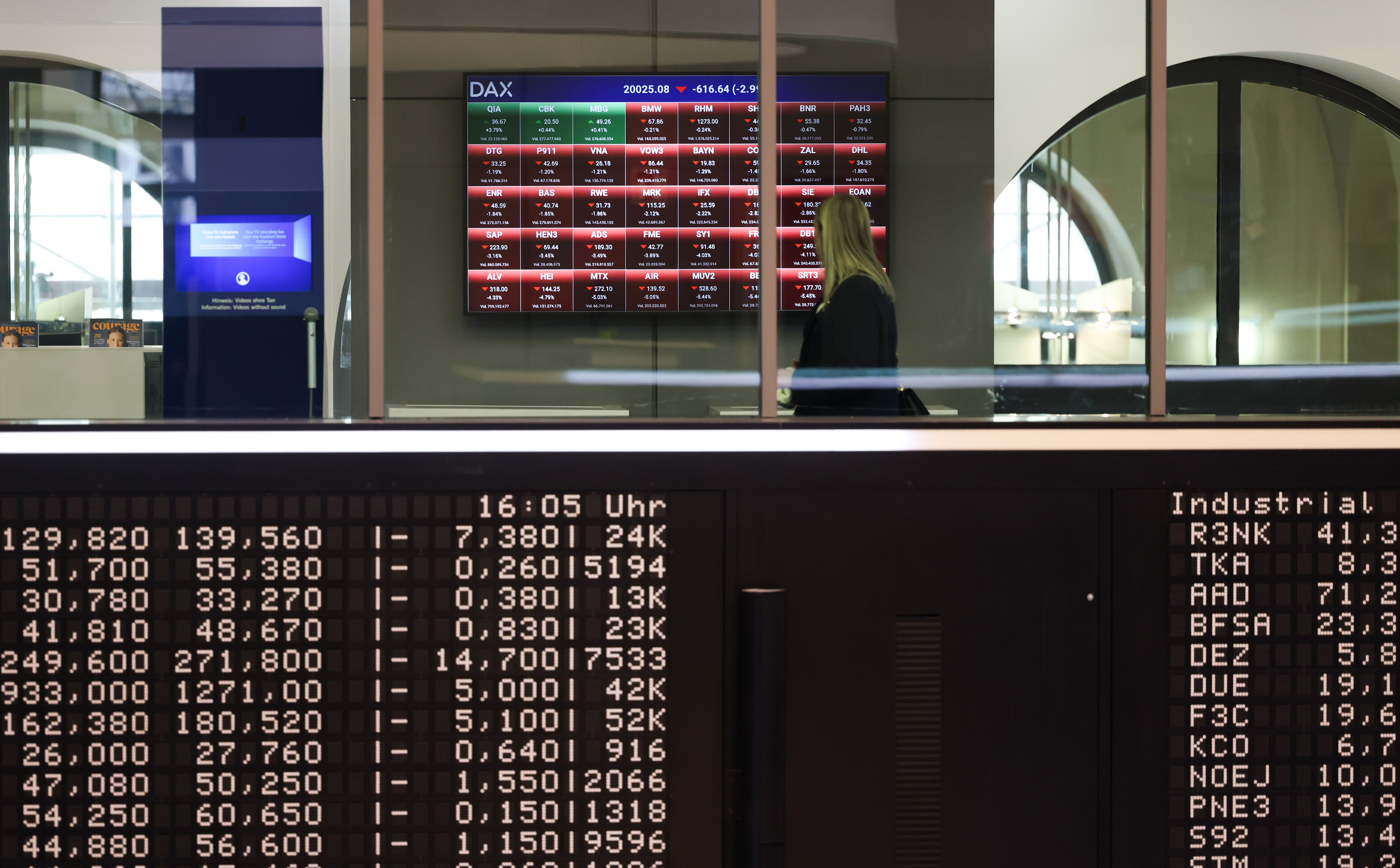 Europa, zwłaszcza Niemcy, stają się alternatywą dla Wall Street