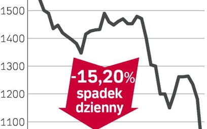 betfair z polski