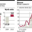 Redan: w tym roku sieć sprzedaży urośnie o 20 procent