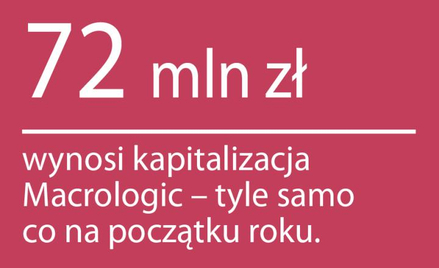 Macrologic chce podkręcić tempo
