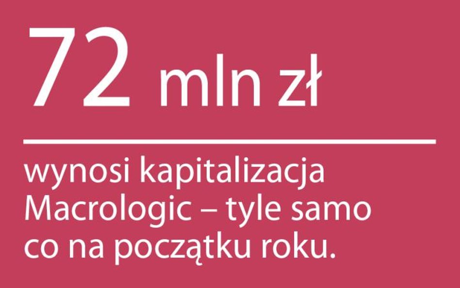 Macrologic chce podkręcić tempo