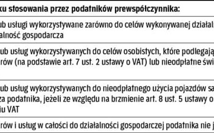 Cztery warunki muszą być spełnione łącznie