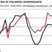 Niskie stopy to nie wszystko