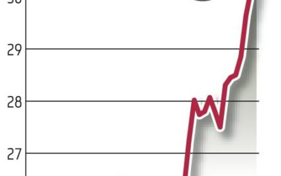 Analitycy: akcje spółki są niedowartościowane