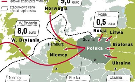 Jak wędrują przemycane papierosy