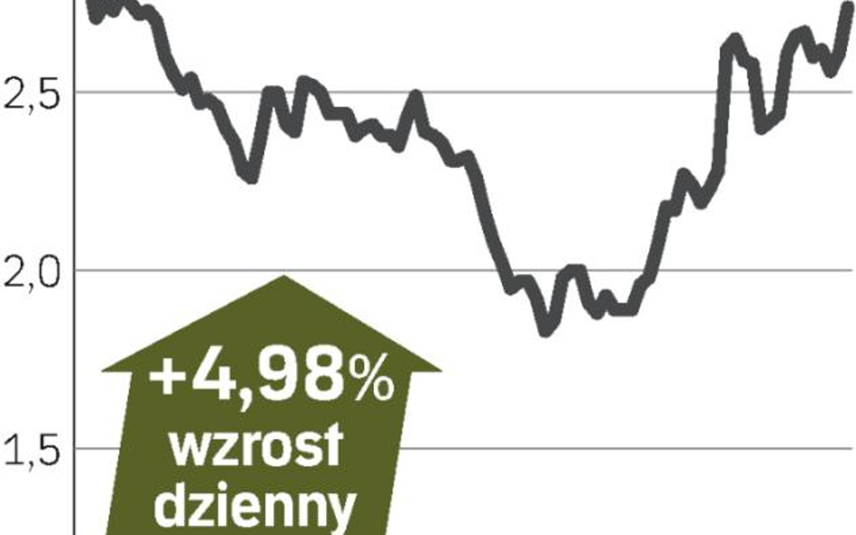 Przejęcie banku podoba się graczom