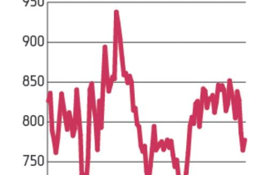 Strefa euro: Pomoc do marca 2016 r.?