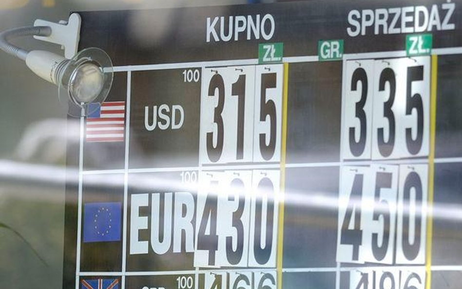 CIT: Po jakim kursie przelicza się podatek potrącony za granicą