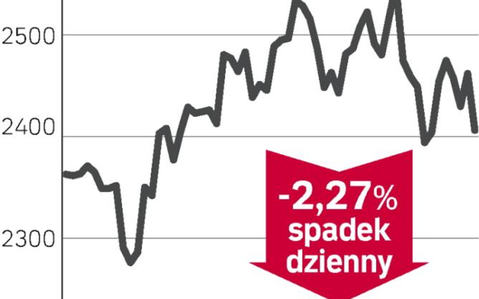 Na giełdę może wrócić tegoroczna przeciętna