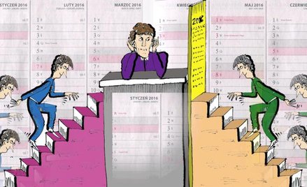 Umowy terminowe: limity zatrudniania od 22 lutego 2016