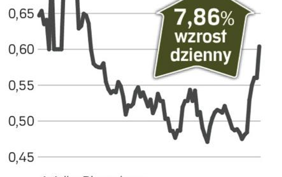 Telecom Italia – spółka, o której się mówi w Mediolanie