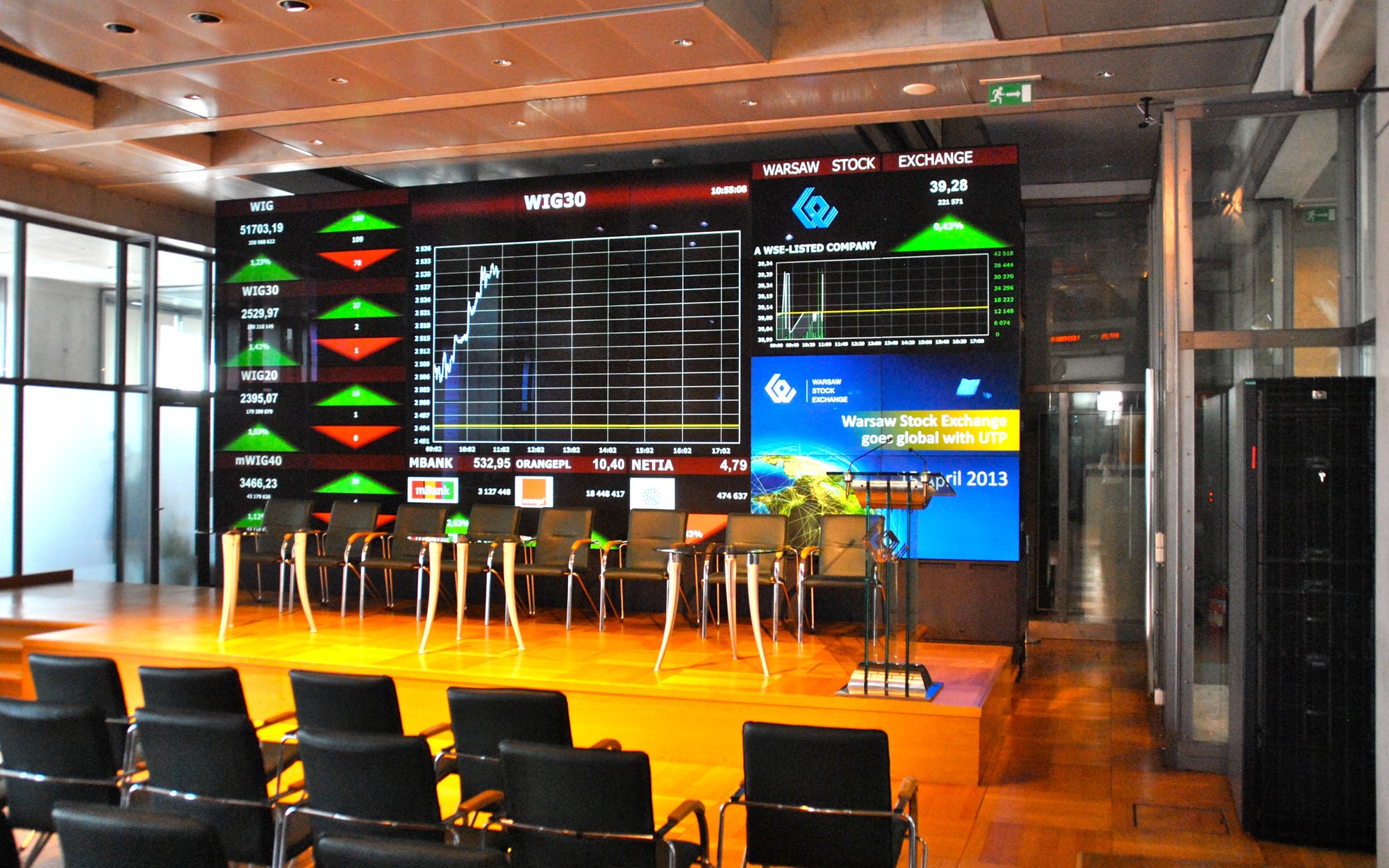 Inwestorzy maja się nie boją. Są nowe rekordy na GPW