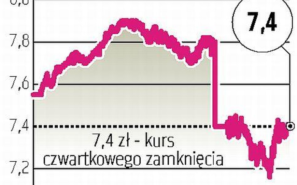 MCI Management: Sąd Najwyższy rozstrzygnie sprawę JTT