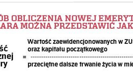 Sposób obliczenia nowej emerytury z I filara