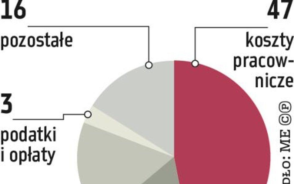 Górnictwo: Zarząd KW ugiął się przed związkami