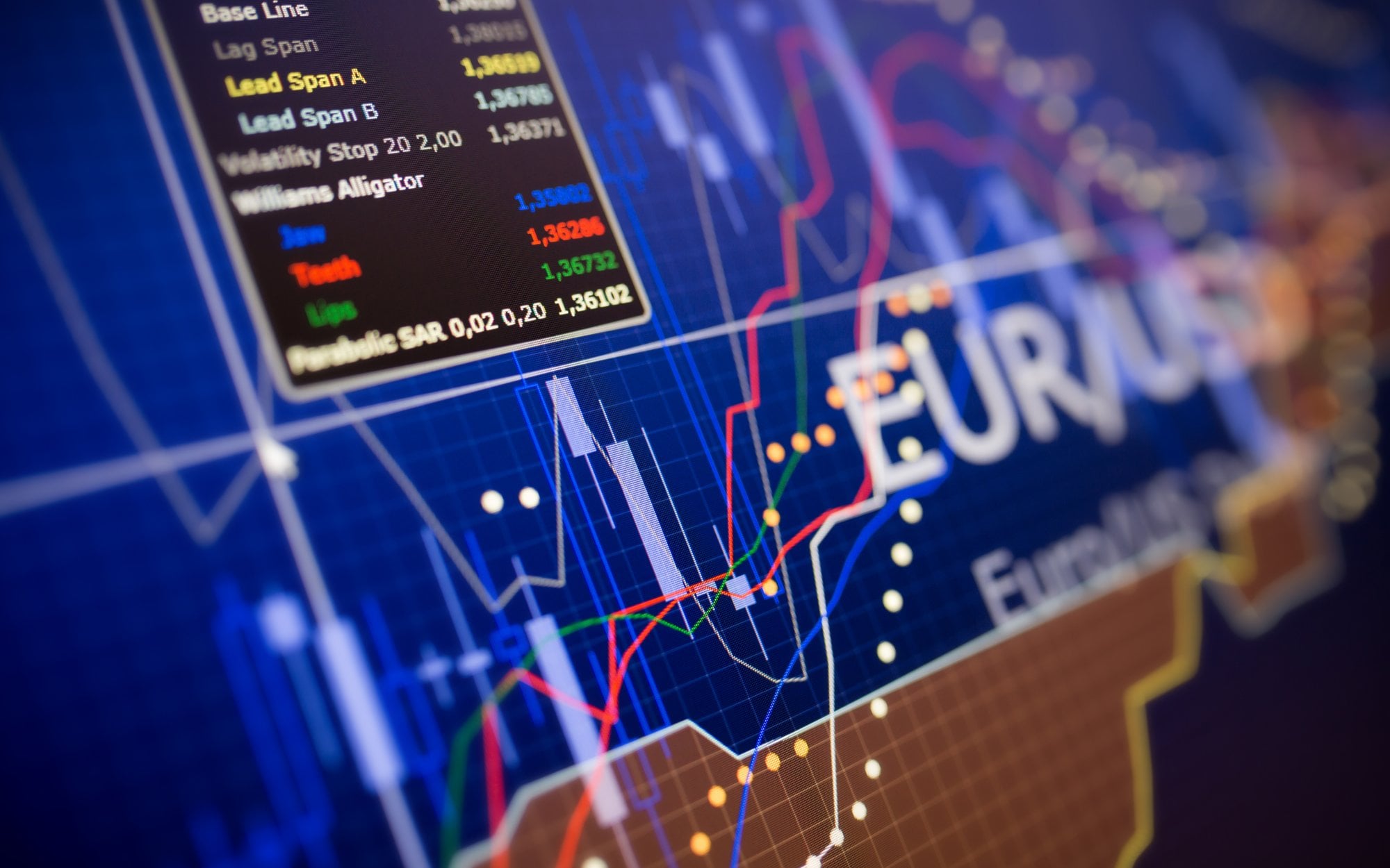 W parze EUR/USD awersja do ryzyka ważniejsza od różnic kursowych