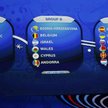 Znamy rywali w eliminacjach do Euro 2016