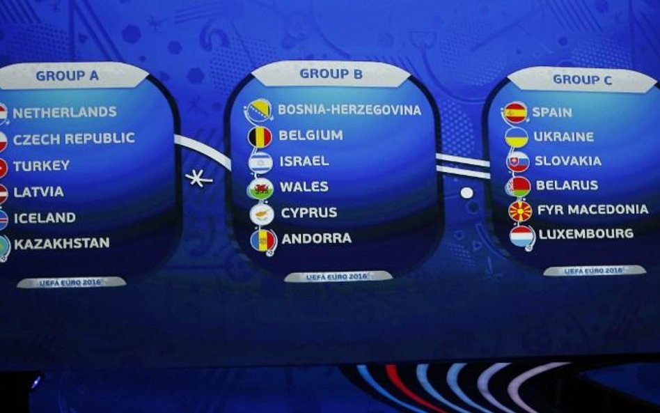 Znamy rywali w eliminacjach do Euro 2016