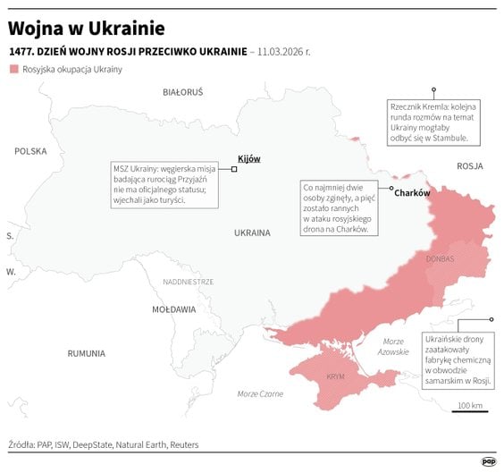 Tak wyglądała sytuacja na froncie w 1477 dniu wojny