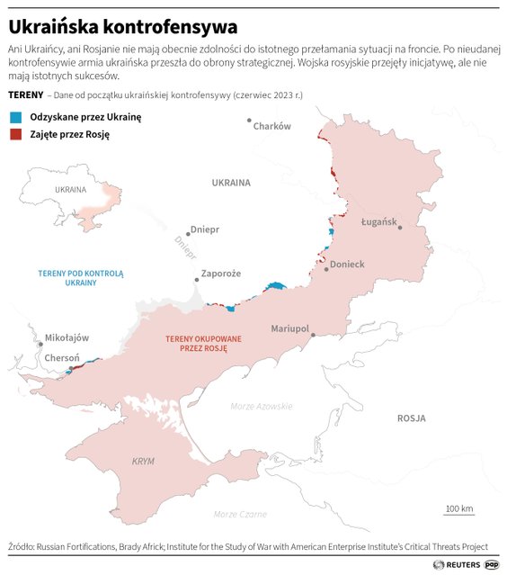 Przebieg linii frontu na Ukrainie